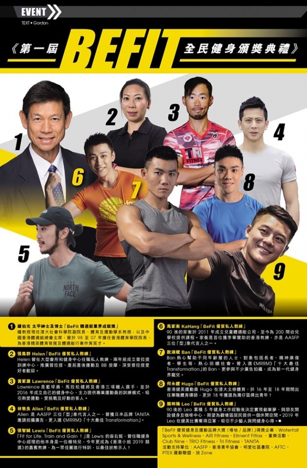 學院全力支持嘅《#香港健身Guide》2019年第一屆 BeFit全民健身頒獎典禮 順利完成！